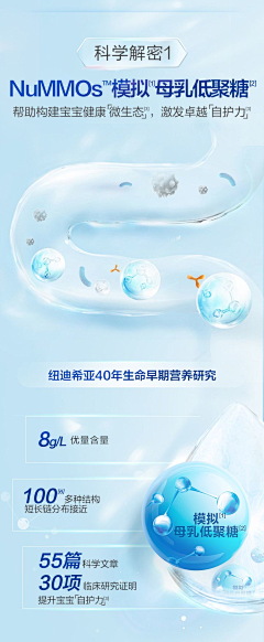 尼佈东采集到保健品