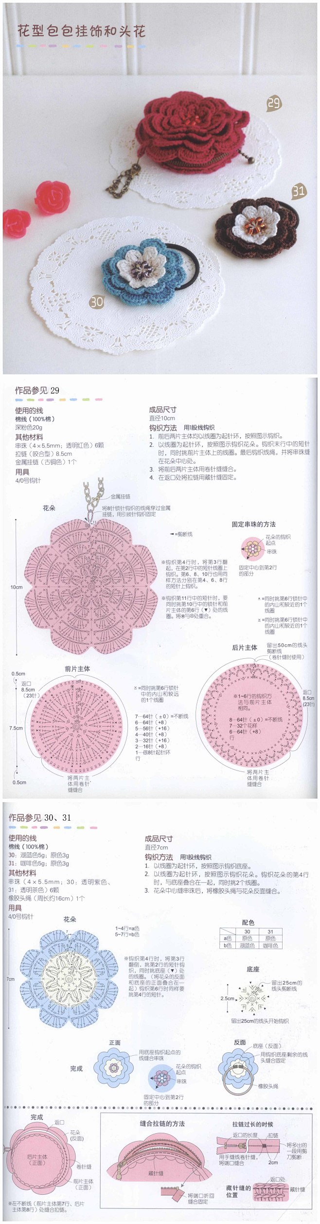 精致的花型带有一些少女情怀，花蕊部分都采...