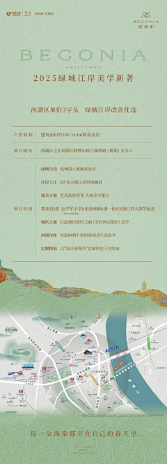 咕咕鸭采集到房产