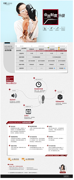 0o小凉o0采集到设计欣赏