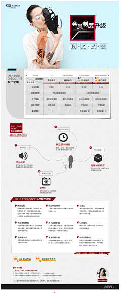 江源源源源源源采集到▲ JY、 会员页