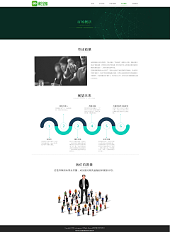 贺权采集到作品集