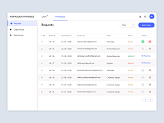 lemon_ljk采集到web-系统界面