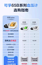 电子血压计全自动血压测量仪家用高精准充电臂式量血压测压仪医用-tmall.com天猫
