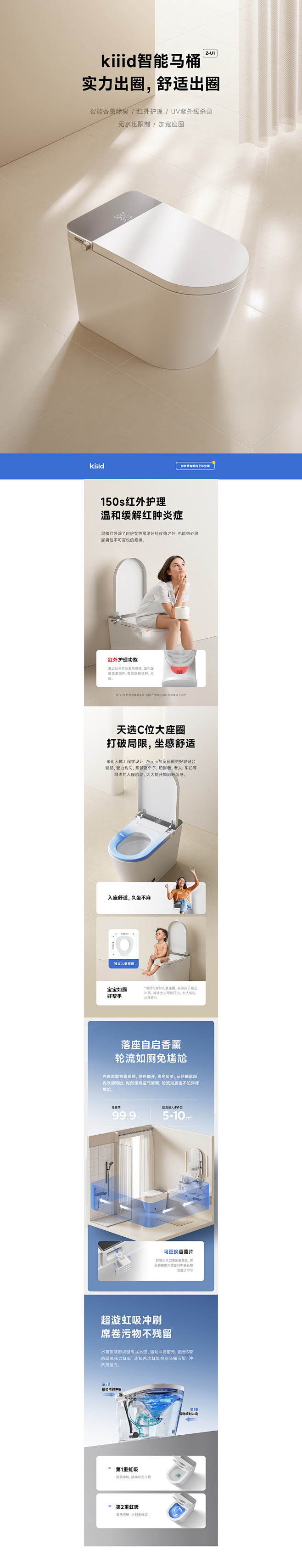 kiiid年中产品小结-产品详情页X4