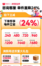 冬熊北欧简约现代轻奢真皮床双人主卧婚床储物高箱多功能软包大床-tmall.com天猫