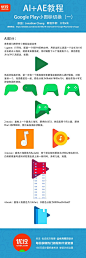 【AI+AE教程——有趣的Google Play小图标切换】谷歌商店更新那会就觉得这个动效很灵动，这几天在追波上看到了原图，索性就临摹一下！ 原图作者：Jonathan Chung  原图链接：O网页链接  第11期基础训练营正在招生，想系统学习软件的同学，不容错过，报名戳 @优设基础训练营 @优秀网页设计 #优设作业专区#