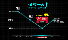 紫竹林里的竹子❤采集到【banner促销图】