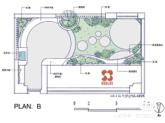 小飞侠993采集到LANDSCAPE / 庭院--平面