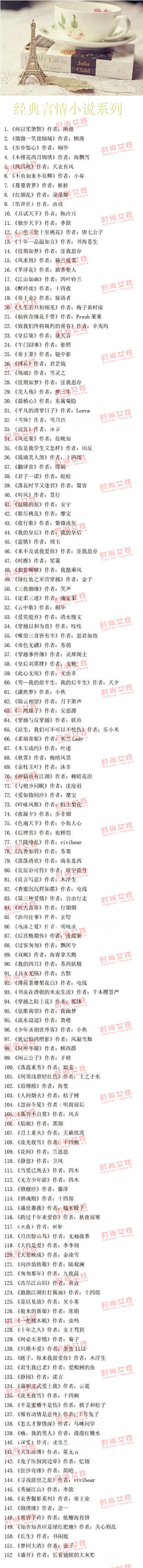 傻瓜傻瓜傻瓜采集到小小