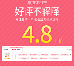 似夢的年華采集到详情页海报