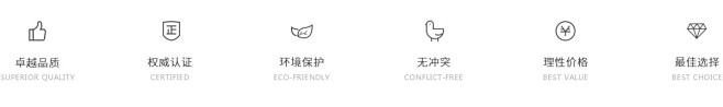 探索培育钻石 | 凯丽希 Caraxy ...