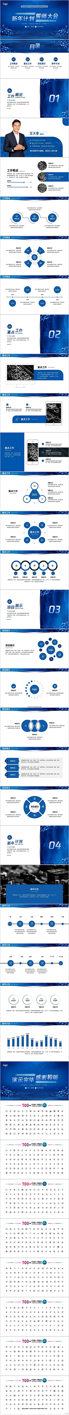 颜渃兮采集到商务类年终总结/年终汇报