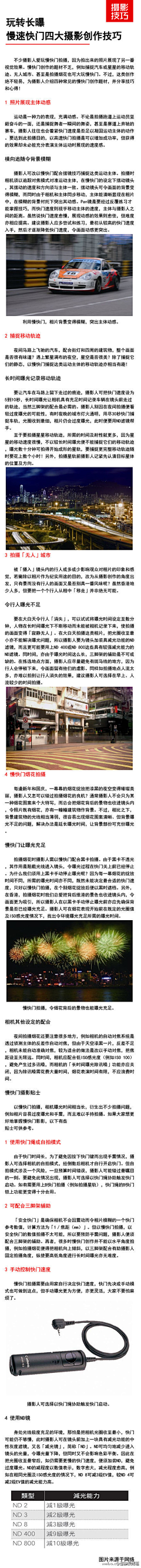 利维坦坦坦采集到摄影方法论