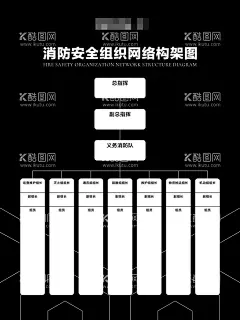 消防安全组织构架图  - 源文件下载【酷图网】酒吧,夜店,KTV,朋友圈,品宣,海报,宣传