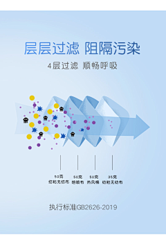 启诚采集到详情页