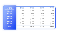 阿软a采集到【平面】PPT