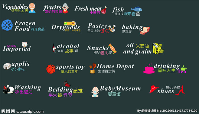 超市 美陈 商超 灯箱 发光字