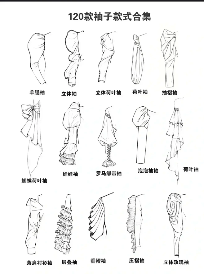 怕晒黑手臂粗的宝子们快看手绘120款袖子...