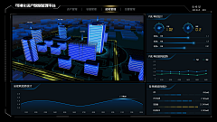 zmer1994采集到数据可视化