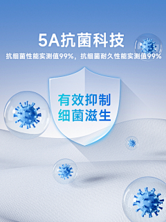 薄·凉采集到抗菌