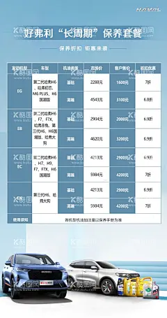汽车海报  - 源文件下载【酷图网】汽车海报,汽车,海报,宣传,蓝色,哈弗,国产,价格表,机油,售后,保养套餐,服务钜惠,底图,背景板,
