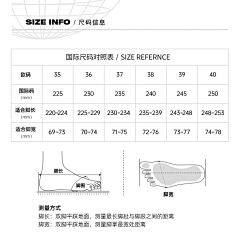 qiqiiqiqi采集到功能卖点