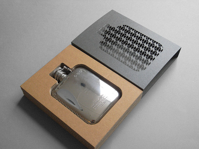 Gift Flask Packaging...