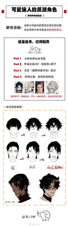 不快乐的搬砖仔采集到原画步骤