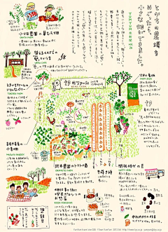 草莓芝麻采集到手帐大法