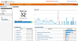 [老版Google Analytics将于18日正式“退休”] 一直在使用 Google Analytics 跟踪分析自己网站的用户应该很清楚，在过去的一年里该服务处于新旧版本并行的状态。今日Google在其 官方博客 上宣布，在经过一年的过渡期后，将于美国当地时间7月18日正式关闭旧版Analytics服务。这意味着你登陆后所有内容都将呈现在新版本中，且底部切换到旧版的链接将被删除。Google表示，新版完全建立在一个更强大的平台上，因此可以让他们更快速地开发出惊人的功能。......
