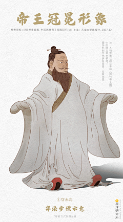 汤欢禧采集到唐宋元明清