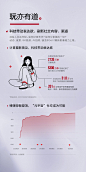 @FOTILE方太 的个人主页 - 微博