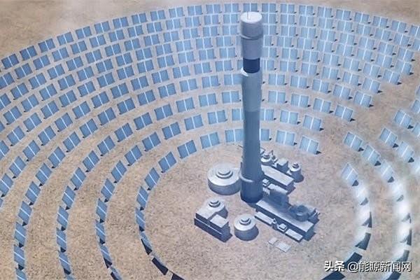 中国以每天5米建全球最大光热光伏电站，迪...