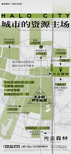 豆皮寿司采集到地产  区域/学府/配套/交通/土地