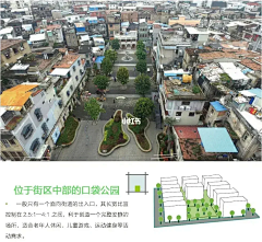 羊驼君超爱吃火锅89采集到策划思路