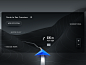Navigation based on POI