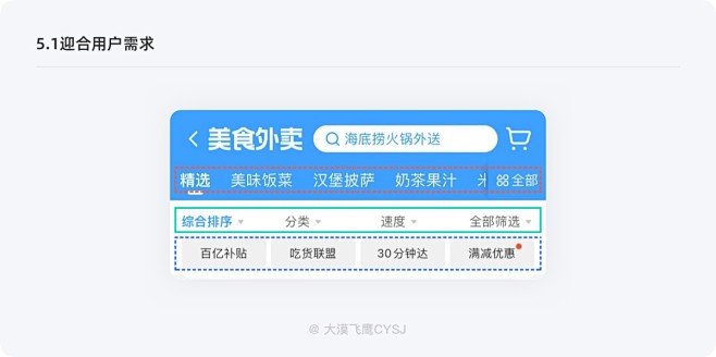 4000字干货！五个方面帮你完整掌握筛选...