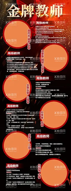 讲师展板  - 源文件下载【酷图网】讲师海报,微商讲师介绍,特聘讲师,整形专家展架,专家介绍,老师简介,讲师介绍,讲师简介,讲师展架,讲师易拉宝,人物介绍,导师展架,培训老师,微商讲师,金牌讲师,