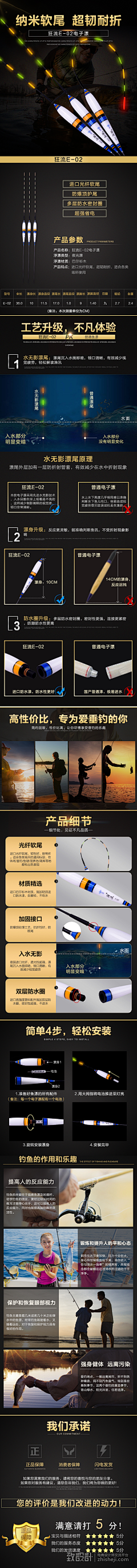 酒糯采集到灯具详情