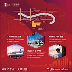 地产价值点桁架海报-源文件-志设网-zs9.com