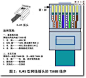 怎么做网线，网线水晶头接法和线序（图文详解）_网络通讯_软件教学_脚本之家