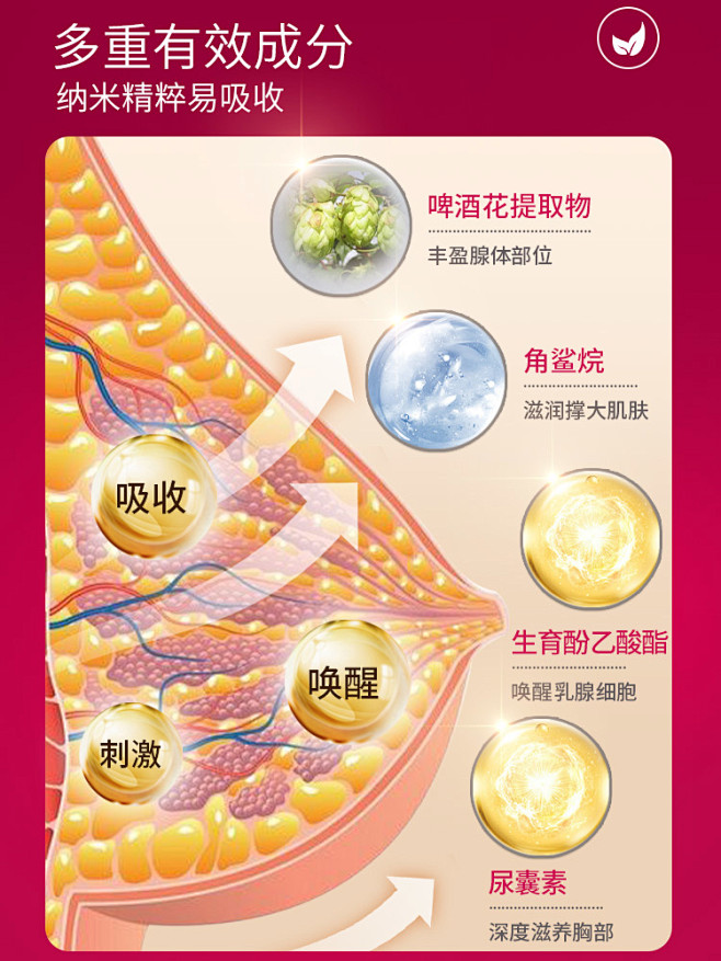 丰胸刘燕非快速增大乳房贴小胸变大神器酿制...