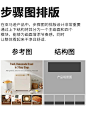亚马逊主图多种排版设计参考 - 小红书
