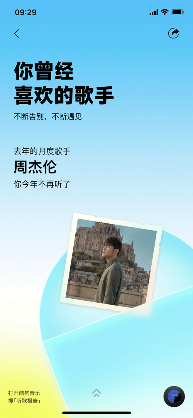 2023 酷狗年度听歌报告_10
