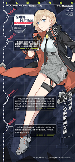 才才儿采集到二次元Kv