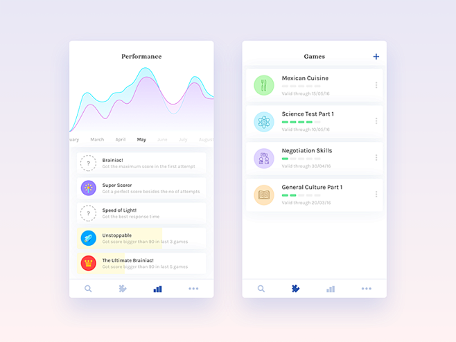 Noblyn App Redesign ...