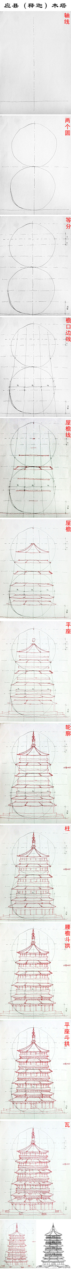 平行移动的未来采集到建筑Prez