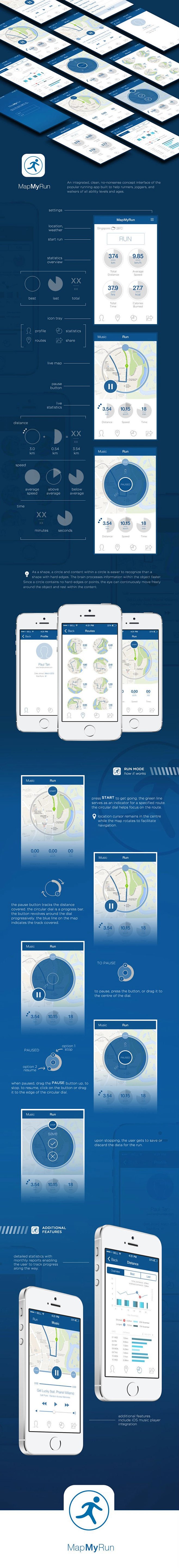 MAP MY RUN 运动健身APP U...