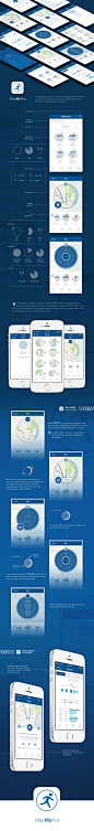 MAP MY RUN 运动健身APP UI设计 - 图翼网(TUYIYI.COM) - 优秀APP设计师联盟